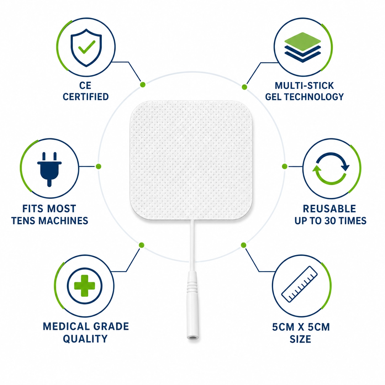 Self Adhesive TENS Electrodes - 5cm x 5cm