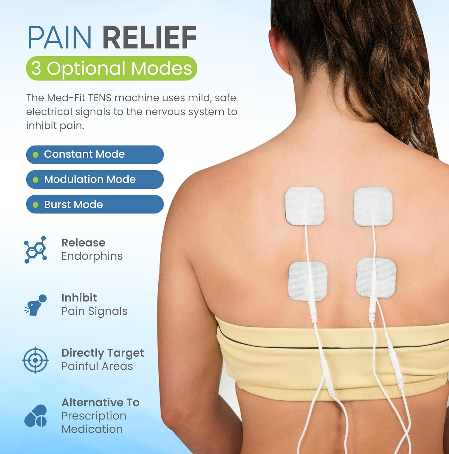 Woman with TENS machine patches on her back for pain relief, with text about the machine's modes and benefits.