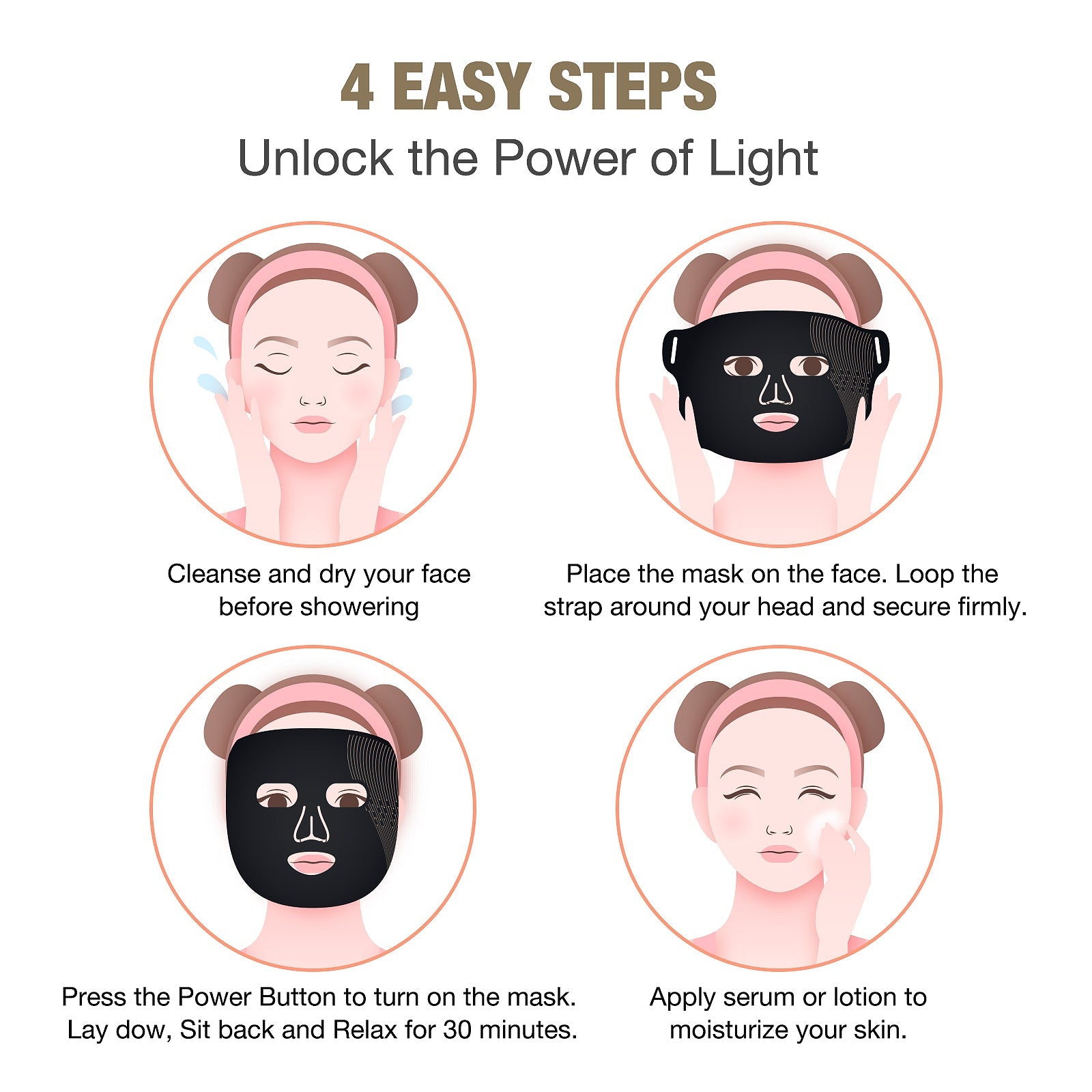 Instructions for using a facial mask with illustrations and text on a white background