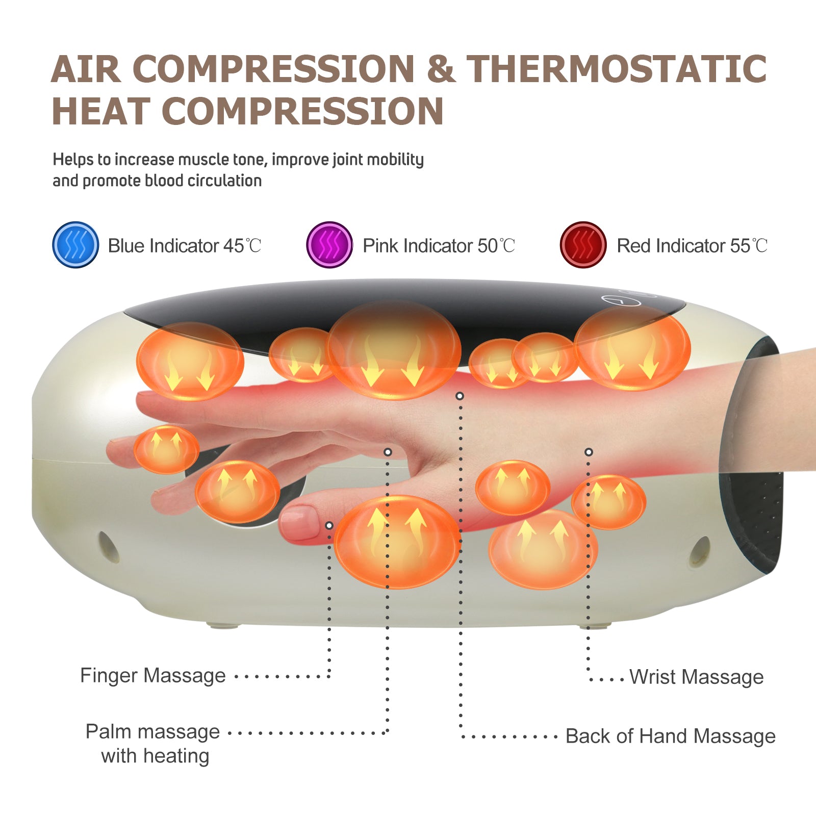 massage for the hand