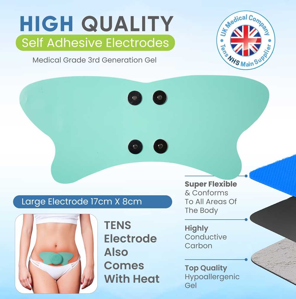 TENS electrode with adhesive backing and text highlighting features on a light blue background