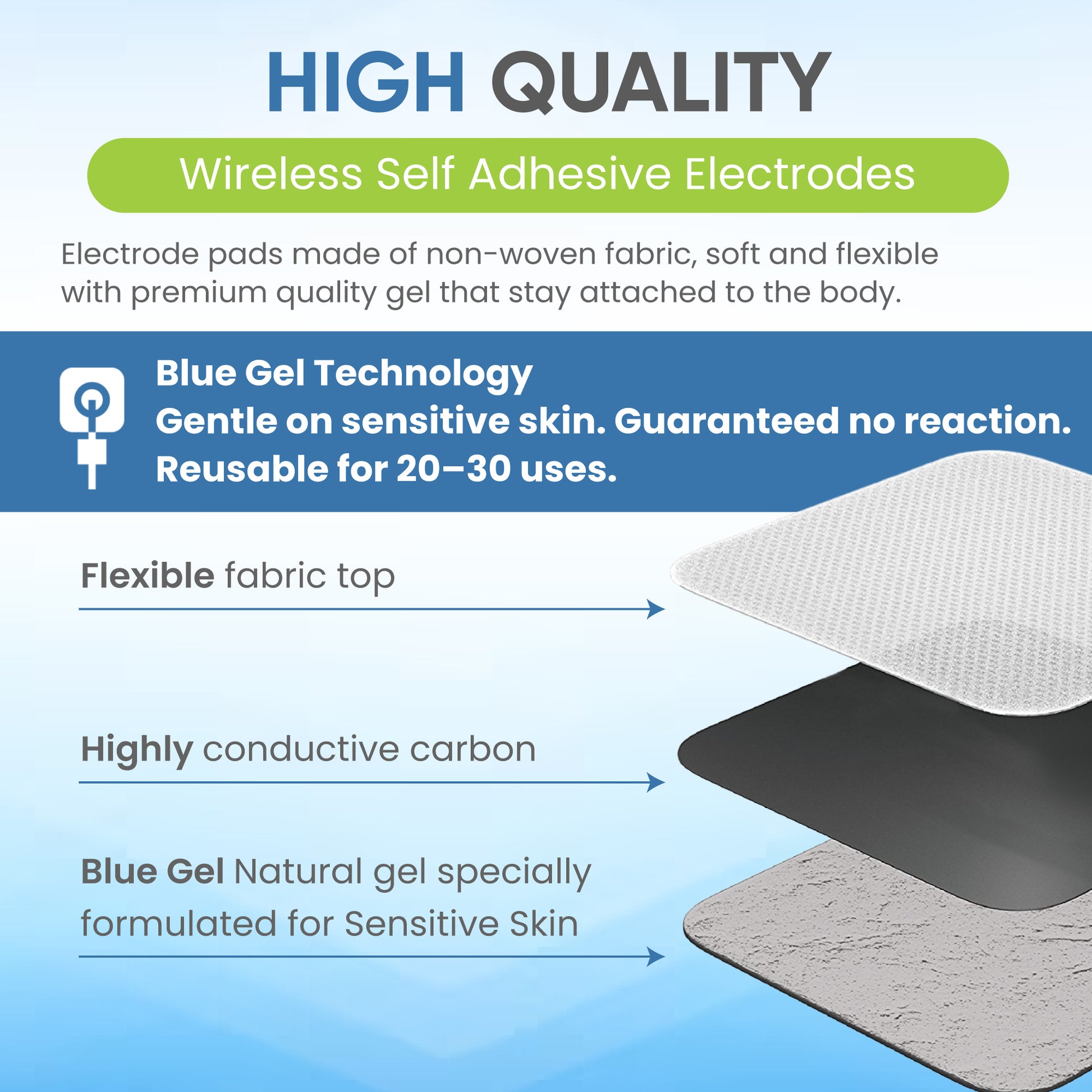 High quality wireless self adhesive electrodes with blue gel technology on a blue background