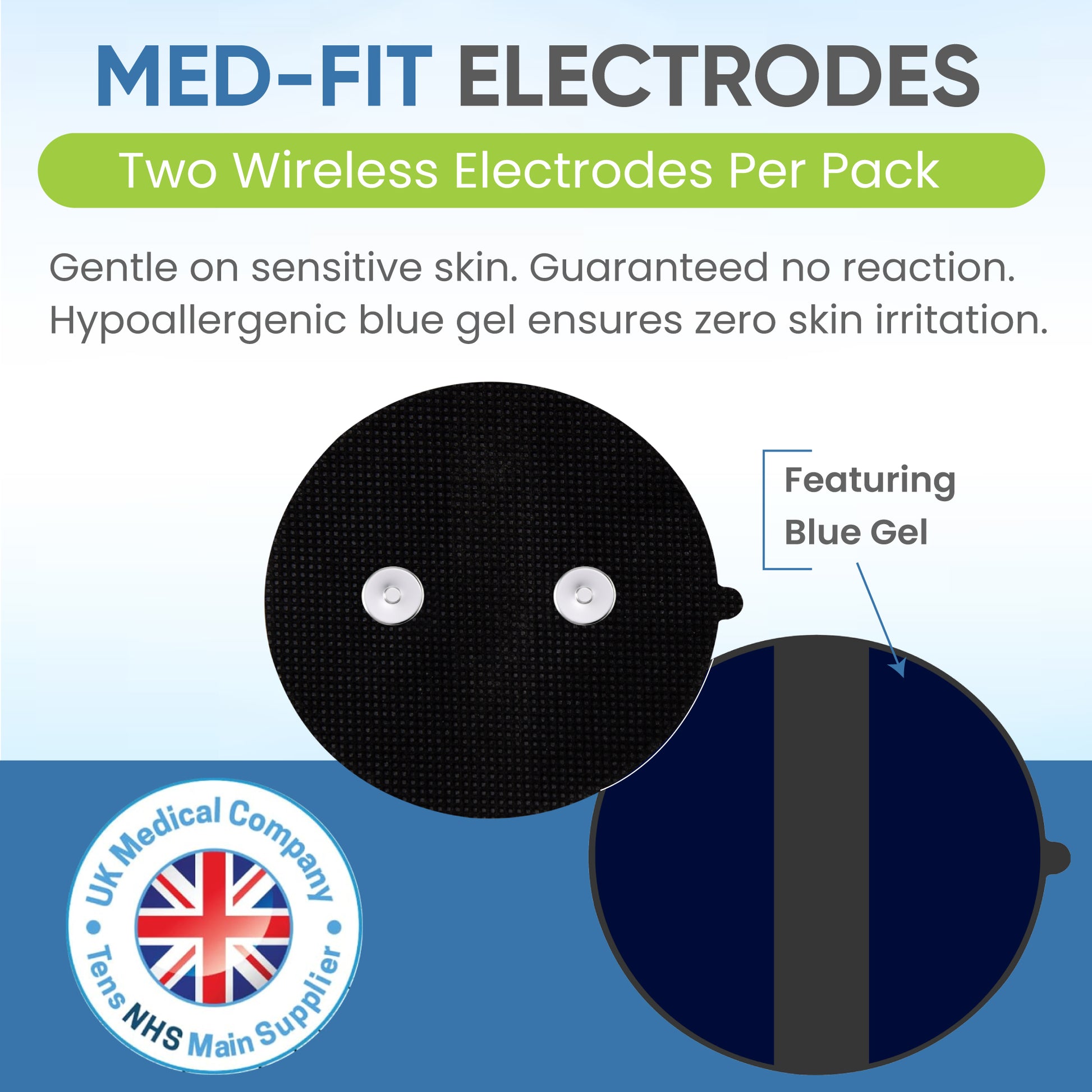 Med-fit electrodes with blue gel on a blue background, featuring text about their properties.